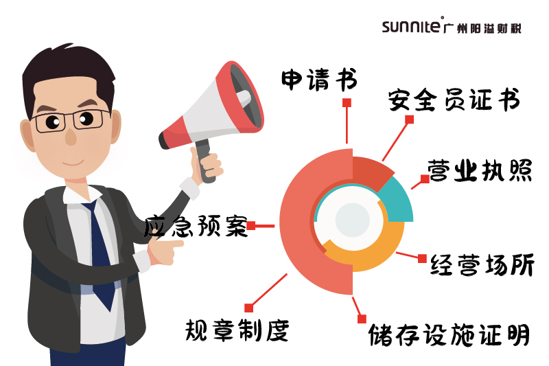 2026廣州危化經(jīng)營許可證指南-2